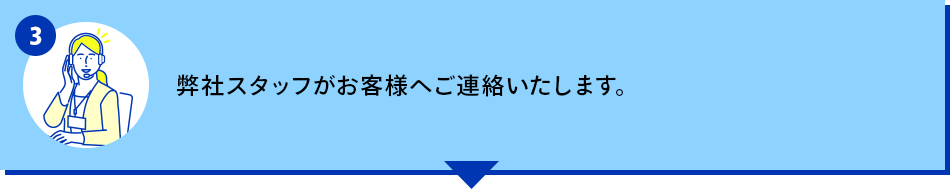 審査に必要な項目をご記入して送信します。