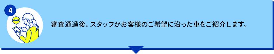 審査通過後、スタッフがお客様のご希望に沿った車をご紹介します。